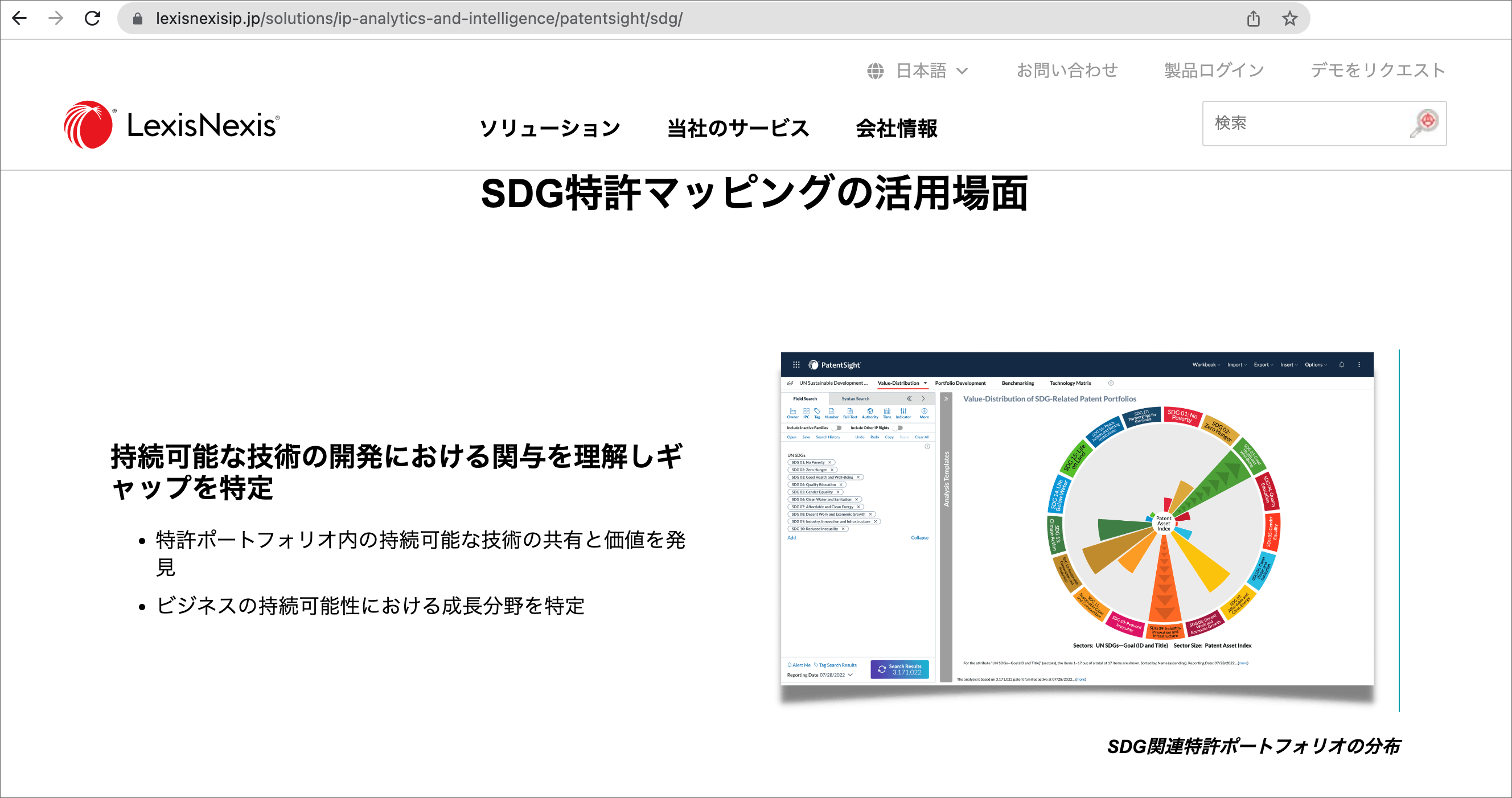 SDG特許マッピングの活用場面