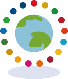 SDGs